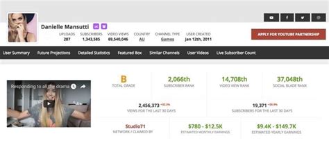 trampolinepark realtime analyses|Social Blade YouTube Stats.